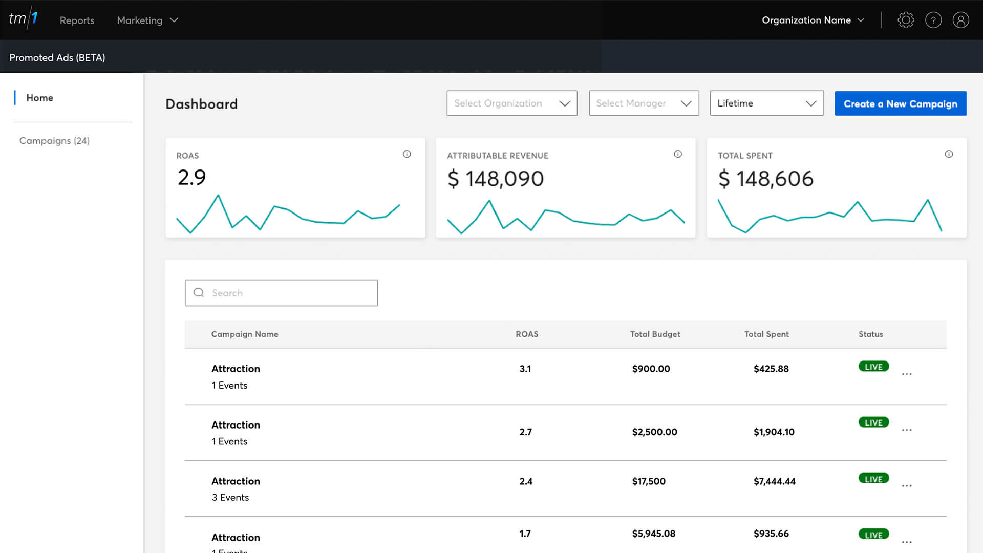 Ticketmaster ticket tracking dashboard