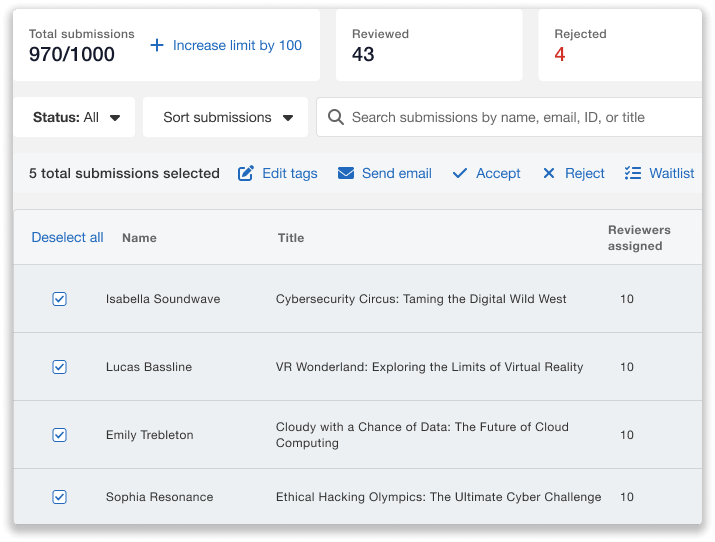 CFS submissions filtered by tags