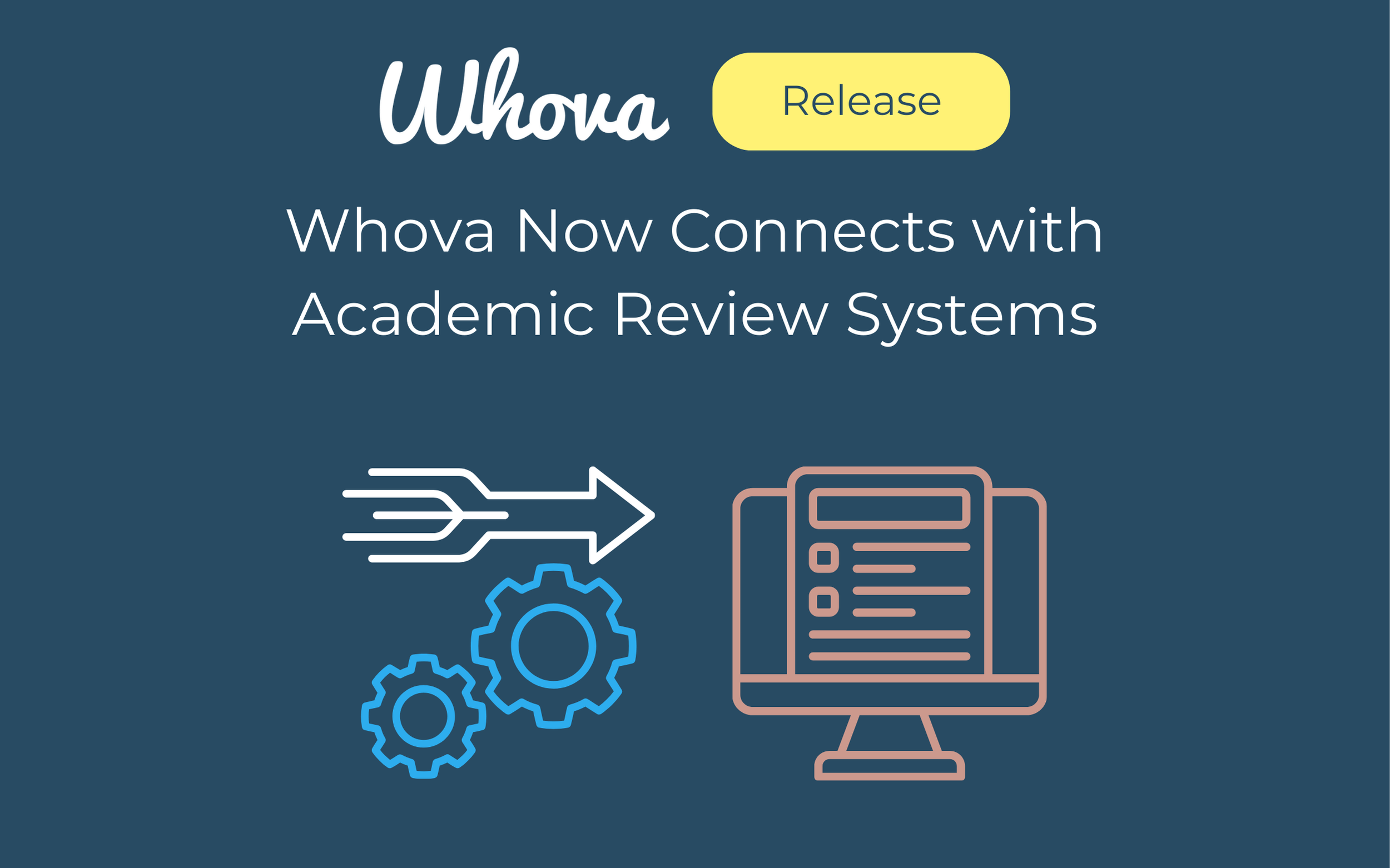 Whova Now Connects with Academic Review Systems
