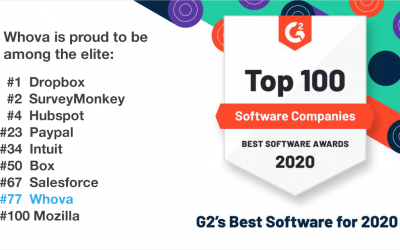 Whova Made it into the Global Top 100 for 2020!