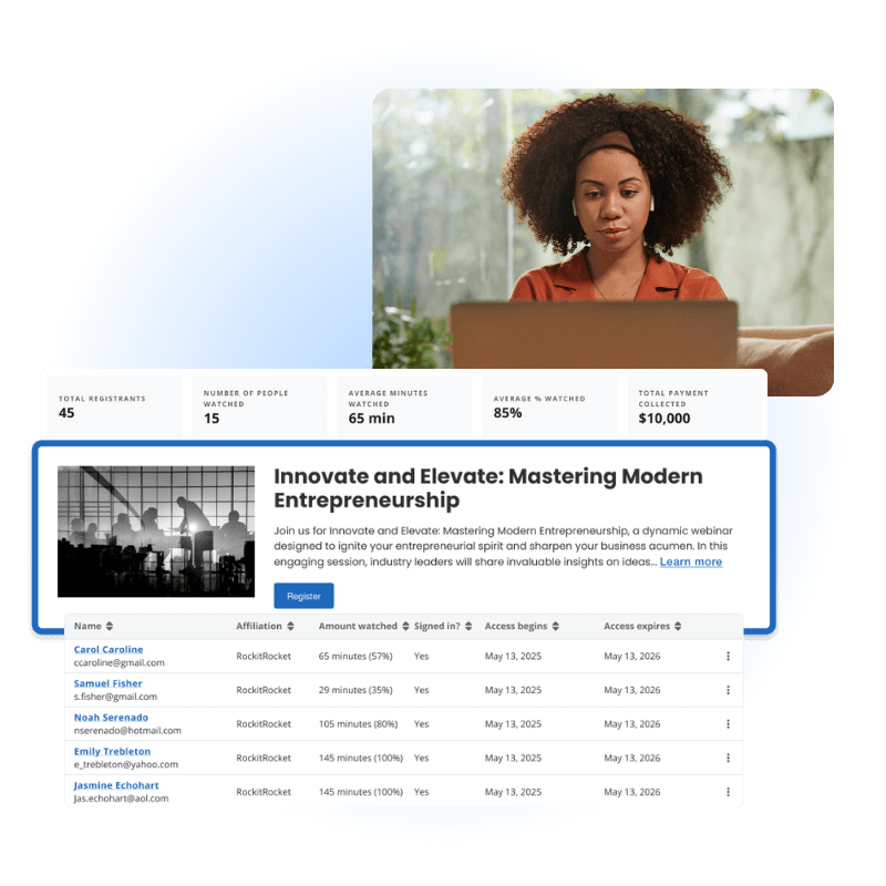 MicroEvents video on demand library and stats tracking
