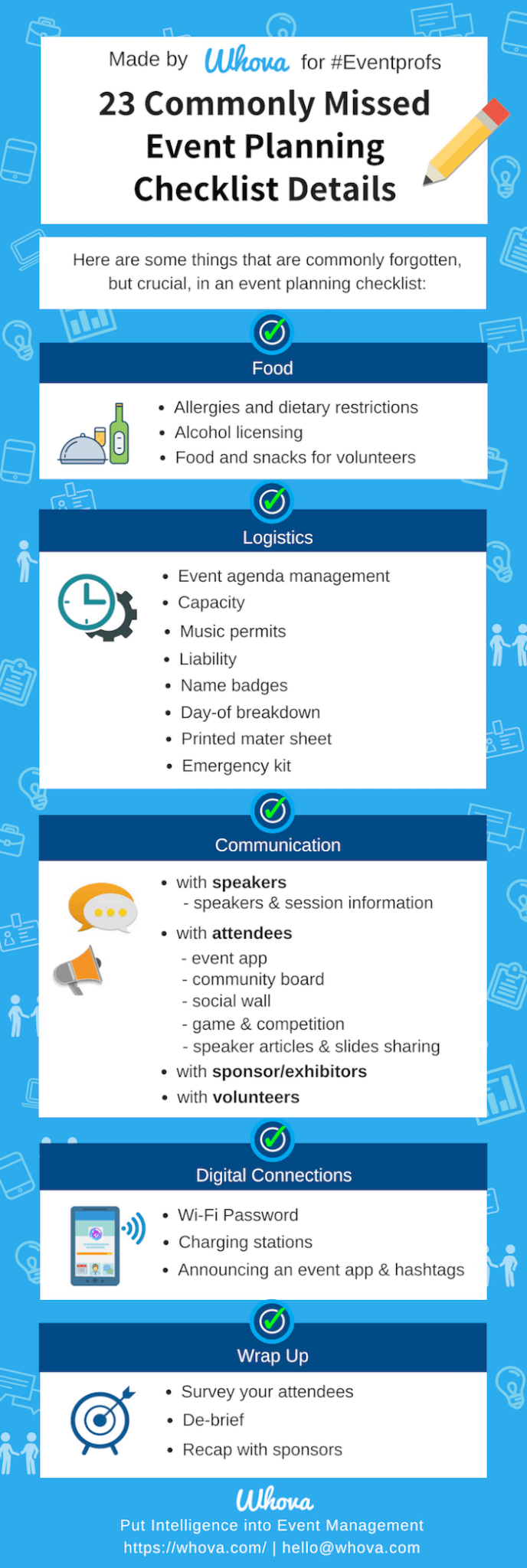 Whova's commonly forgotten event checklist infographic 