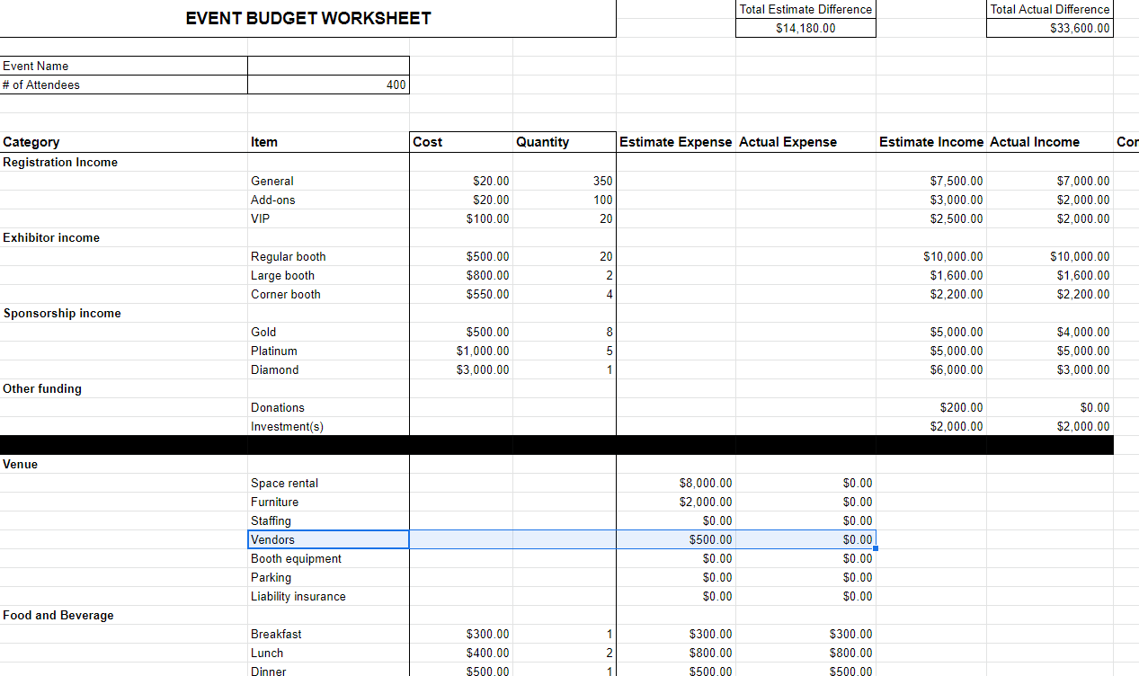 Event budget template