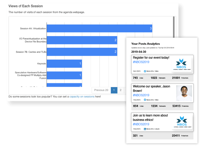Marketing statistics and tracking
