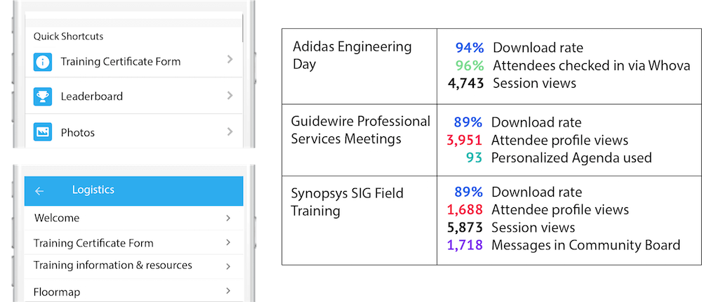Meeting Planner App