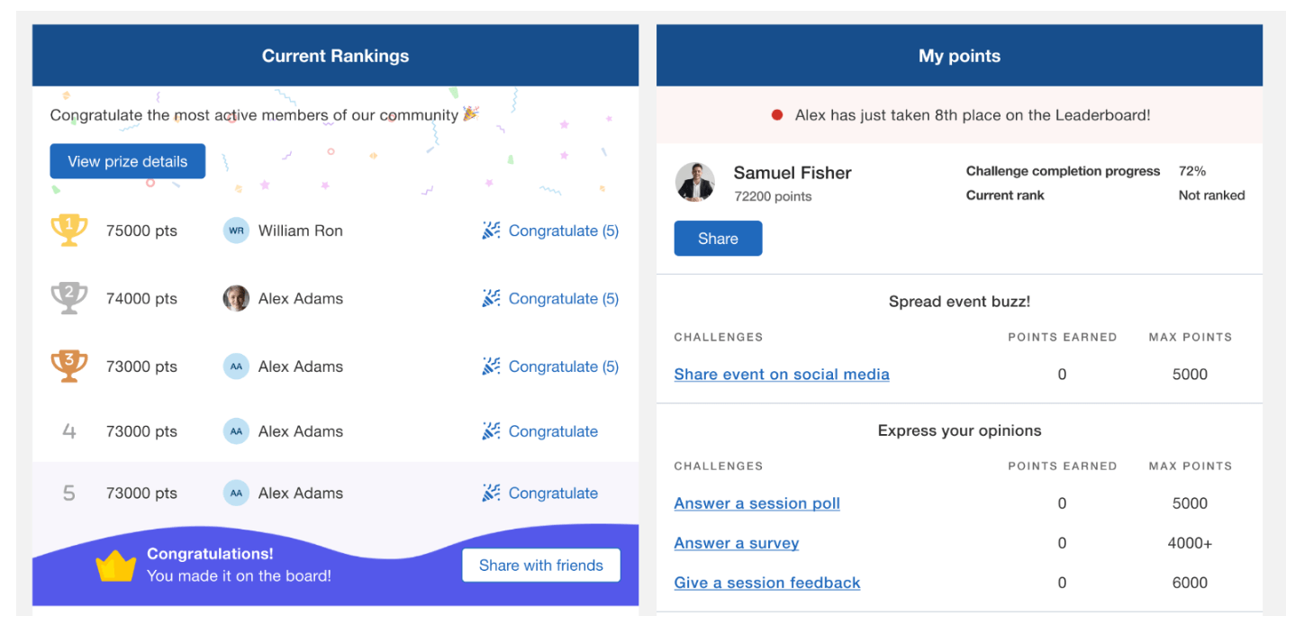 Event leaderboard point competition