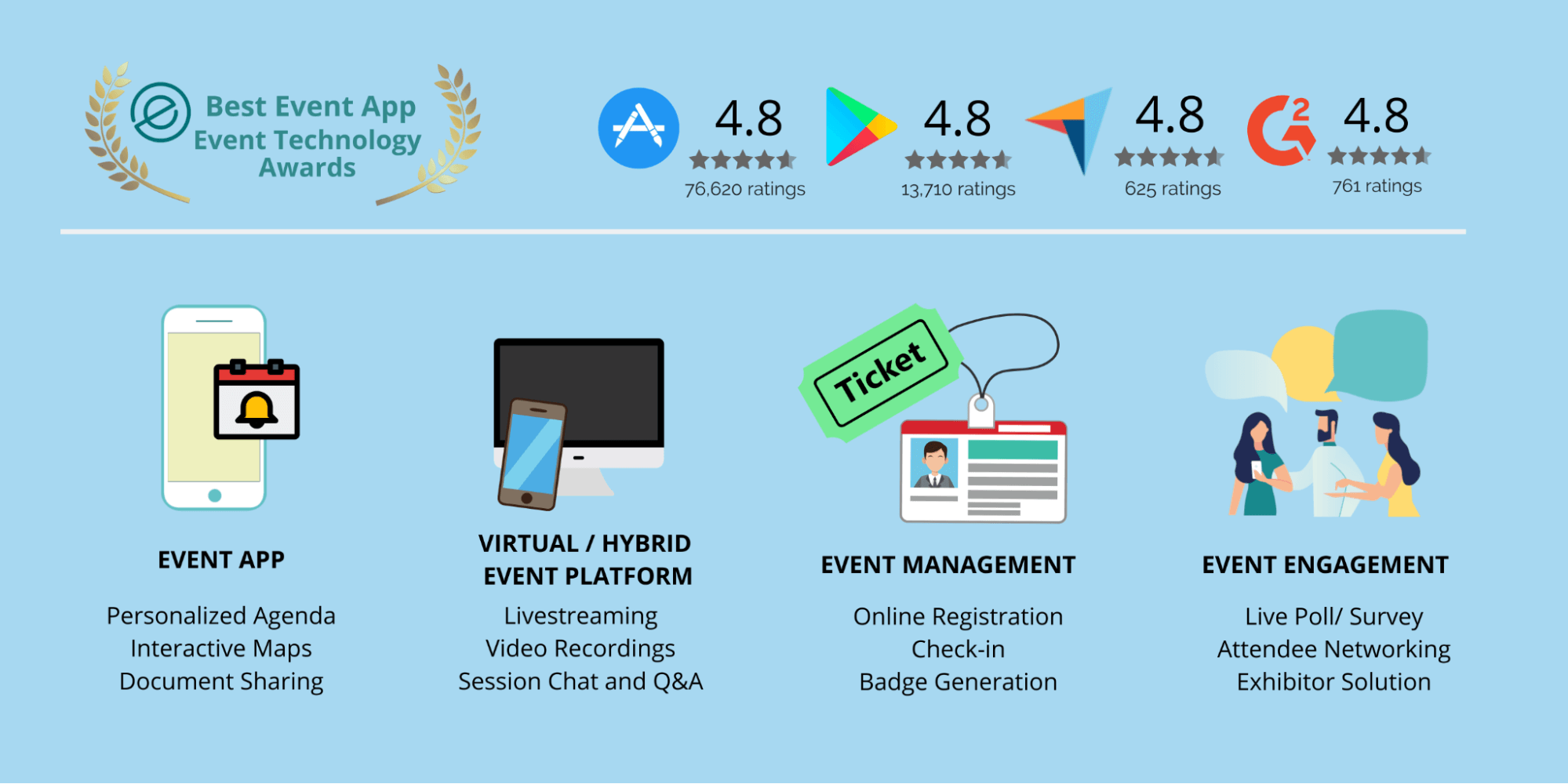 Whova event management software